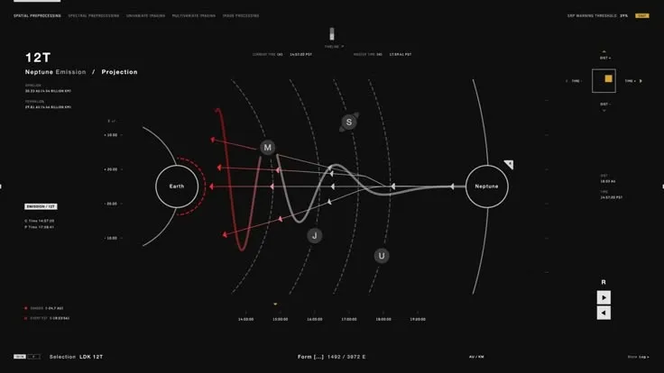 The High-Performance Playbook: How Great Product Teams Deliver Results